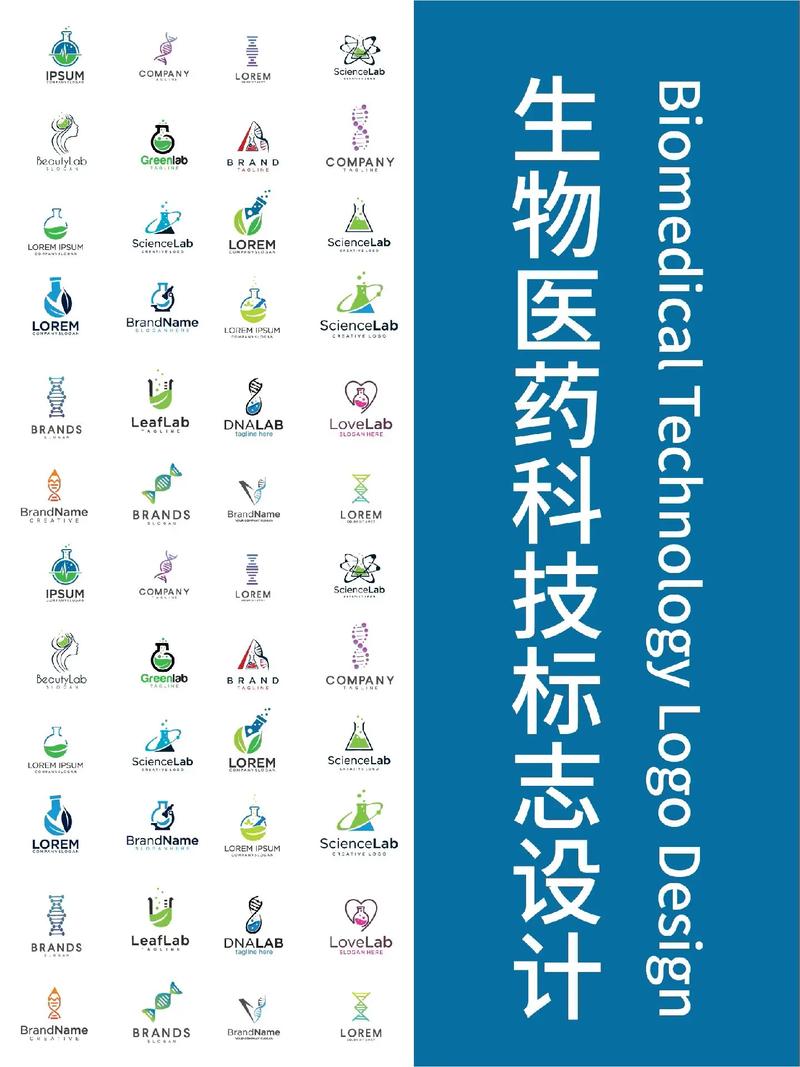 生物医药科技标志设计设计集合.#化学实验室标志设